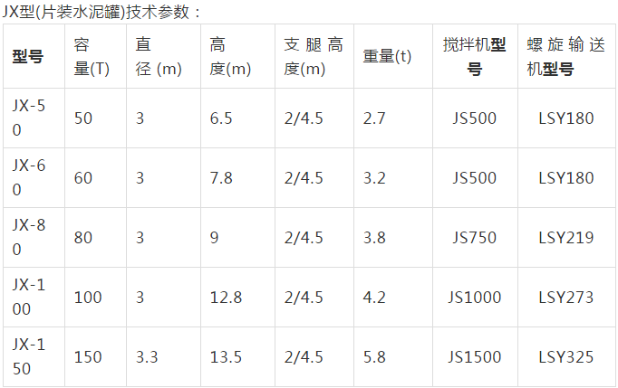 片狀水泥倉(cāng).png